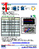 SCIHP0750-R68 Datasheet HTML 1Page - Bel Fuse Inc. 