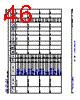 AM6548 Datasheet HTML 46Page - Texas Instruments 
