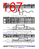 AM6548BACDXEAF Datasheet HTML 167Page - TI 