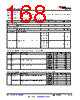 AM6548BACDXEAF Datasheet HTML 168Page - TI 