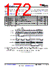 AM6548BACDXEAF Datasheet HTML 172Page - TI 