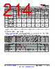 AM6548BACDXEAF Datasheet HTML 214Page - TI 