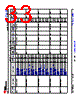 AM6548BACDXEAF Datasheet HTML 33Page - TI 