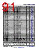 AM6548BACDXEAF Datasheet HTML 91Page - TI 