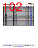 AM6548BACDXEAF Datasheet HTML 102Page - TI 
