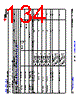 AM6548BACDXEAF Datasheet HTML 134Page - TI 