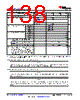 AM6548BACDXEAF Datasheet HTML 138Page - TI 