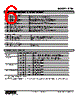 R7M-TS4-R-AR/Q Datasheet HTML 6Page - M-System Co.,Ltd. 