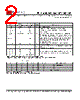 PLL620-09OC-R Datasheet HTML 2Page - List of Unclassifed Manufacturers 