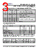 PLL602-39OC-R Datasheet HTML 3Page - PhaseLink Corporation 