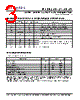 PLL502-39QCL-R Datasheet HTML 3Page - PhaseLink Corporation 
