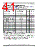 SCIMX6DP4EYM2AB Datasheet HTML 41Page - NXP Semiconductors 
