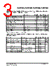 ZXFV201N14TC Datasheet HTML 3Page - Zetex Semiconductors 