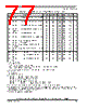 PCIMX6DP7AVT2AB Datasheet HTML 77Page - NXP Semiconductors 