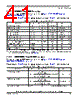 PCIMX6DP4CVT2AB Datasheet HTML 41Page - NXP Semiconductors 