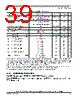 PCIMX6DP6EYM2AB Datasheet HTML 39Page - NXP Semiconductors 
