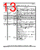 SCIMX6DP7AVT2AB Datasheet HTML 13Page - NXP Semiconductors 