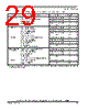 SCIMX6DP7AVT2AB Datasheet HTML 29Page - NXP Semiconductors 