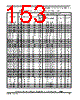 SCIMX6DP4AVT2AB Datasheet HTML 153Page - NXP Semiconductors 