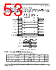 SCIMX6DP6AVT2AB Datasheet HTML 53Page - NXP Semiconductors 