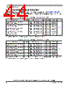 SCIMX6DP6AVT2AB Datasheet HTML 44Page - NXP Semiconductors 