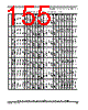 SCIMX6DP4EYM2AB Datasheet HTML 155Page - NXP Semiconductors 