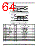SCIMX6DP7AYM2AB Datasheet HTML 64Page - NXP Semiconductors 