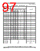SCIMX6DP7AYM2AB Datasheet HTML 97Page - NXP Semiconductors 