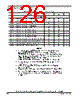 SCIMX6DP7AYM2AB Datasheet HTML 126Page - NXP Semiconductors 