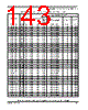 SCIMX6DP7AYM2AB Datasheet HTML 143Page - NXP Semiconductors 
