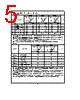 74ABT373CMSACQB Datasheet HTML 5Page - National Semiconductor (TI) 