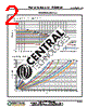 CTSFW1050F-R72M Datasheet HTML 2Page - Central Technologies 
