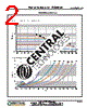 CTSFW1350F-R90M Datasheet HTML 2Page - Central Technologies 