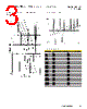 LPS-RK-31/2SP Datasheet HTML 3Page - Eaton All Rights Reserved. 