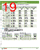 AOW320-R Datasheet HTML 19Page - IDEC Corporation 