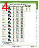 ABQW122-R Datasheet HTML 4Page - IDEC Corporation 