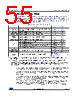 STM32F373C8 Datasheet HTML 55Page - STMicroelectronics 