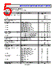 ADR4520ARZ-R7 Datasheet HTML 5Page - Analog Devices 