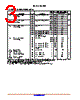 74AC00SCX Datasheet HTML 3Page - ON Semiconductor 