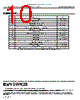 AMT20 Datasheet HTML 10Page - CUI INC 
