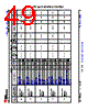AM6422...ALV Datasheet HTML 49Page - Texas Instruments 