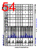 AM6421...ALV Datasheet HTML 54Page - Texas Instruments 