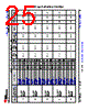 AM6412...ALV Datasheet HTML 25Page - Texas Instruments 