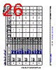 AM6412...ALV Datasheet HTML 26Page - Texas Instruments 