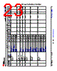 XAM2434...ALX Datasheet HTML 23Page - Texas Instruments 