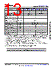 AM2432...ALV Datasheet HTML 13Page - Texas Instruments 