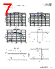 FP0711V2-R100-R Datasheet HTML 7Page - Eaton All Rights Reserved. 