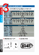 SCR-R03AD-H Datasheet HTML 3Page - FOTEK CONTROLS CO., LTD. 