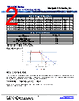 CB3JB56L0 Datasheet HTML 2Page - Stackpole Electronics, Inc. 