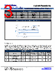 VM3JB680R Datasheet HTML 3Page - Stackpole Electronics, Inc. 